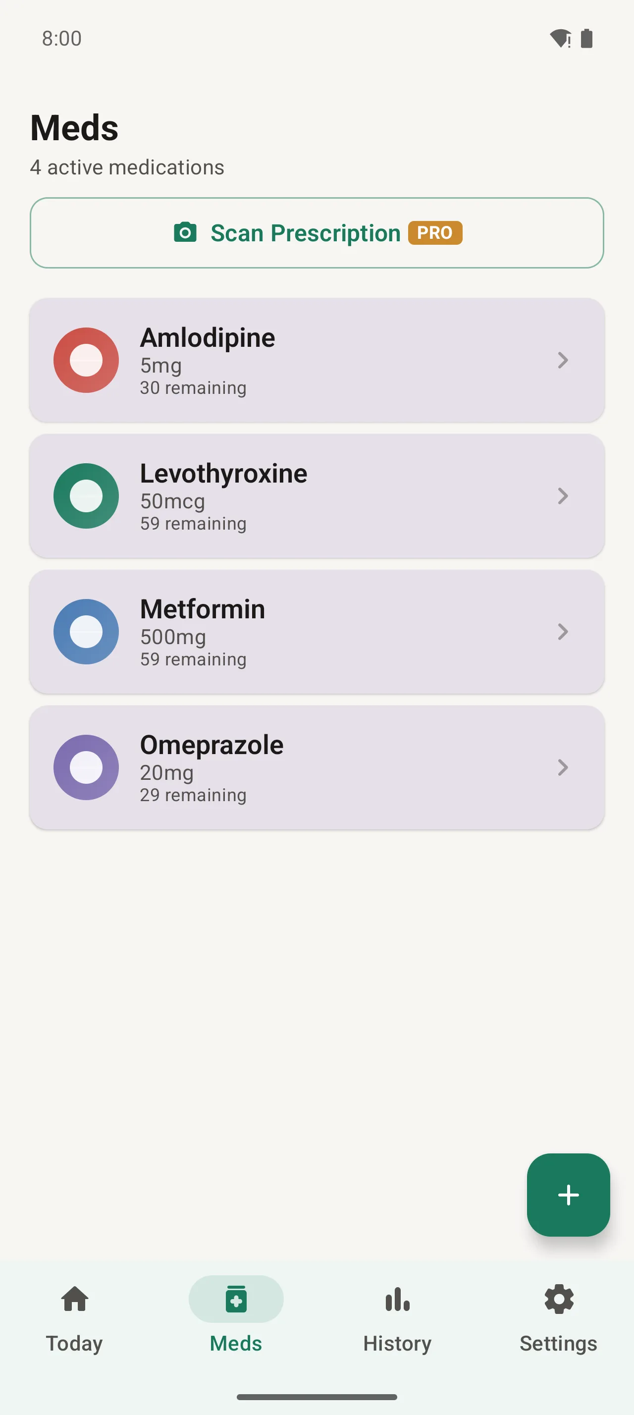 Medications list